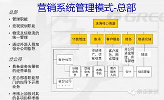 洞察消費(fèi)變遷，驅(qū)動精準(zhǔn)營銷——告別無效策劃，讓每一分錢都花在刀刃上